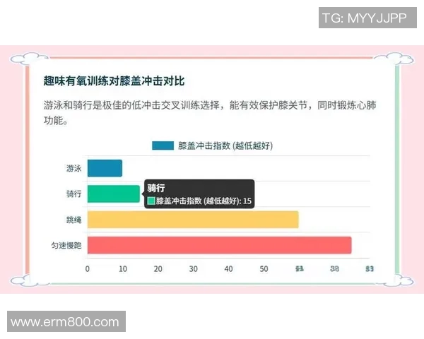 西安排球队耐力训练的关键因素与提升策略分析
