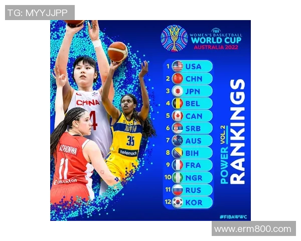 上海篮球队在灵活性排行榜中荣登第八名展现出卓越实力与潜力