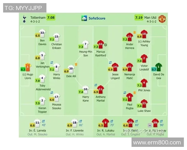 南京足球队与杭州足球队的速度较量赛后分析与复盘